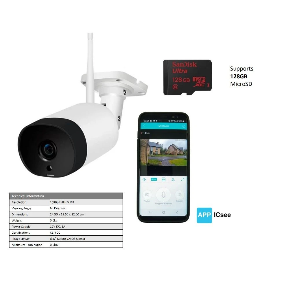 External Camera with 2 Way Audio Capability - Image 3