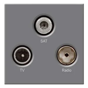 Euro Module TV/Radio Dual Satellite Socket Outlet Screened 3-Gang Grey