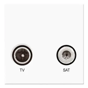 TV & Satellite IEC Male + SAT-F Female Module