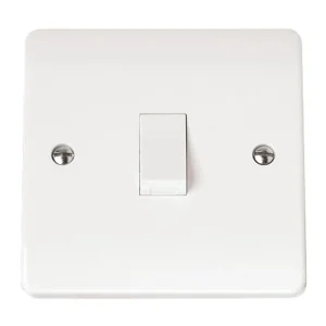 Click Mode CMA622 Switch DP 20A White