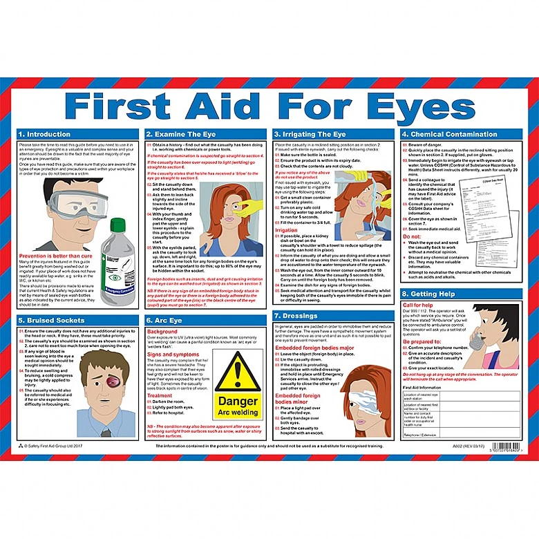 First Aid For Eyes Poster - Image 3