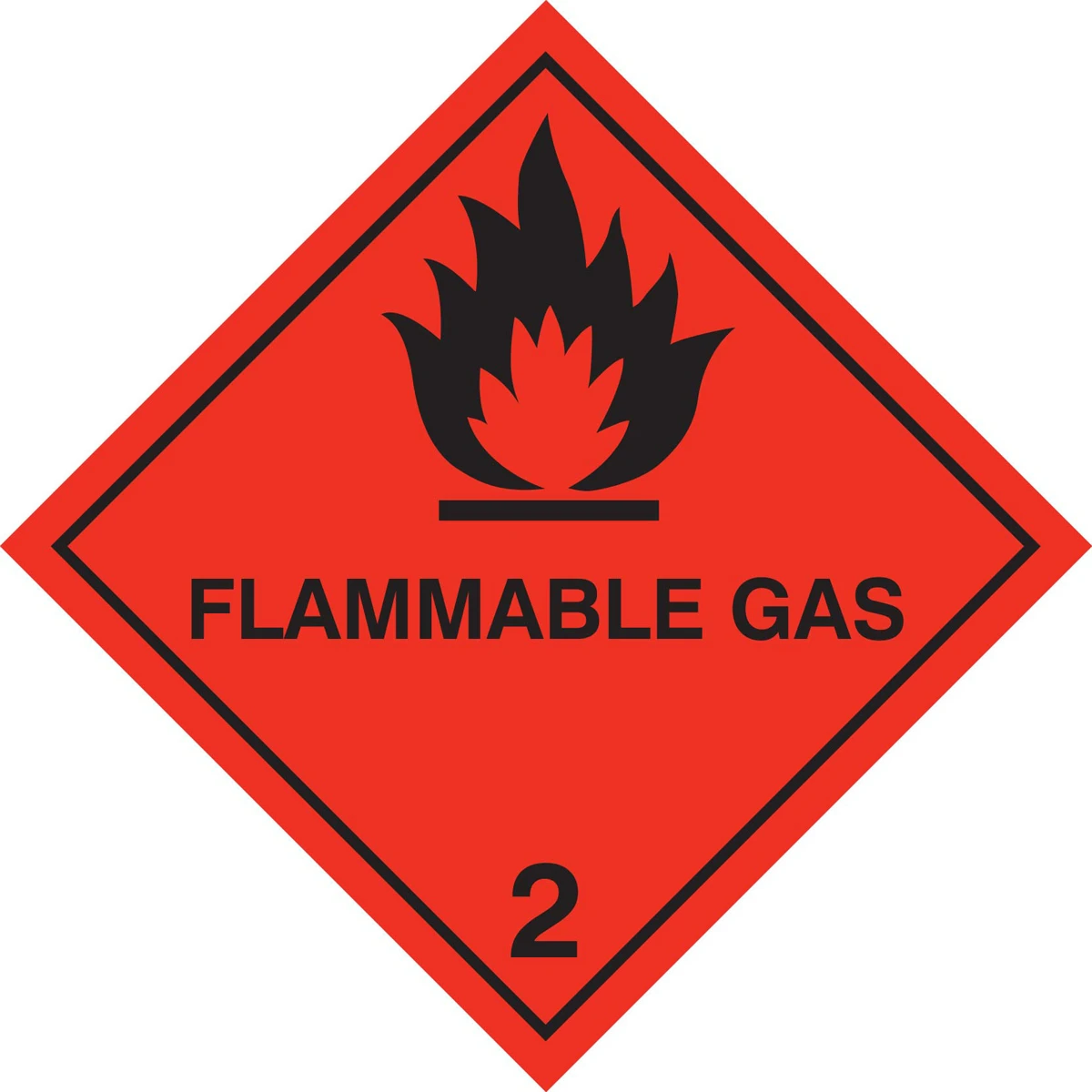 100x100mm Flammable Gas 2 Sign - Image 4