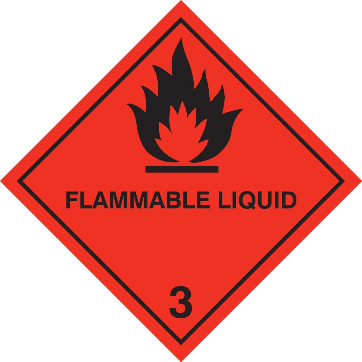 100x100mm Flammable Liquid 3 Sign - Image 3