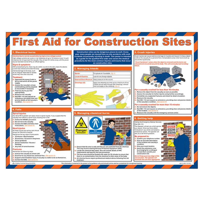 First Aid For Construction Sites Poster 590x420mm - Image 3