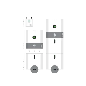 Libbi Cable Expansion Kit for 15kWh