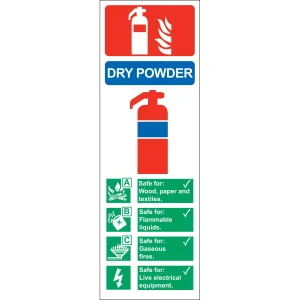 Powder Extinguisher Use Self Adhesive Sign