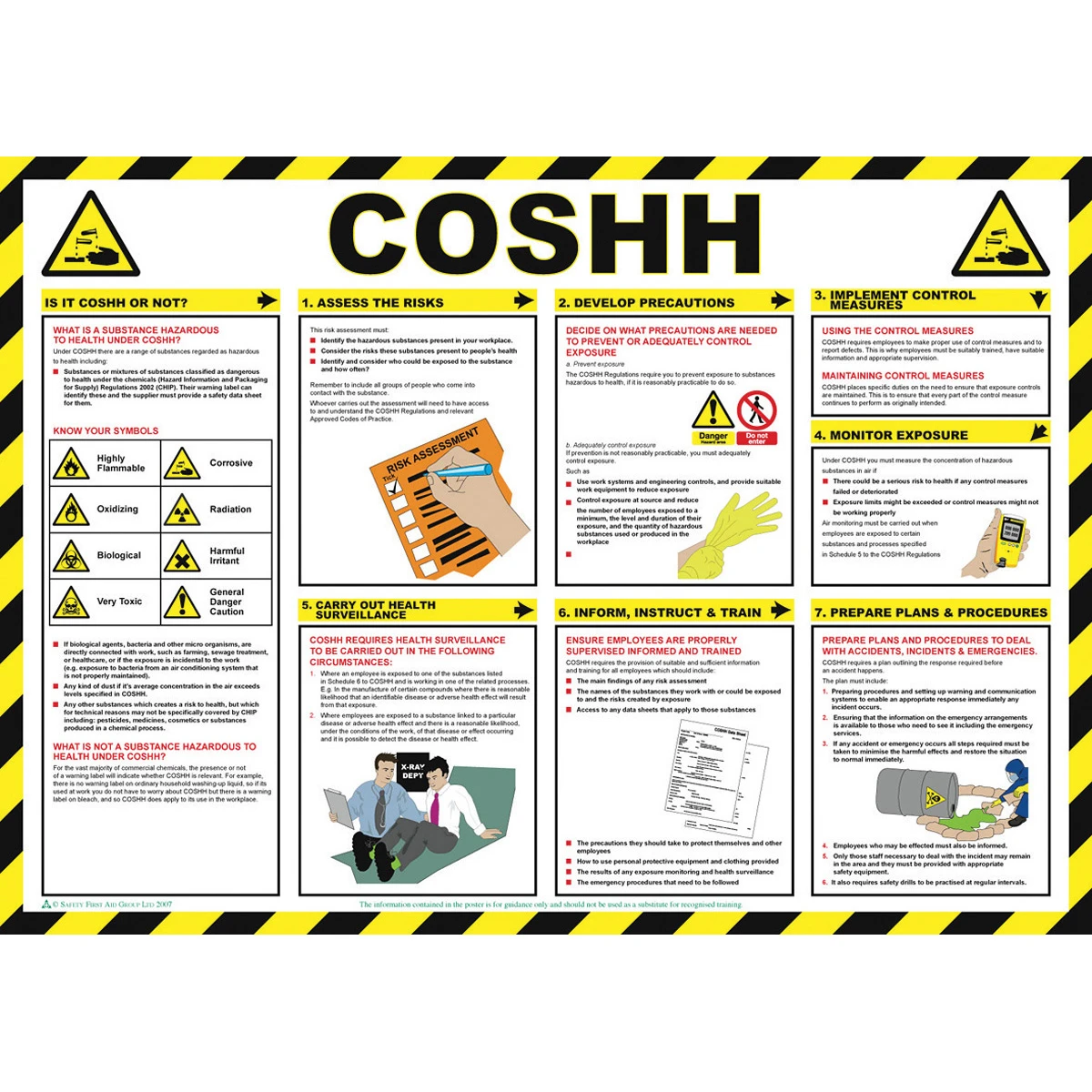 COSHH Poster 590x420mm - Image 2