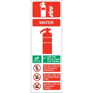 Water Extinguisher Use Sign