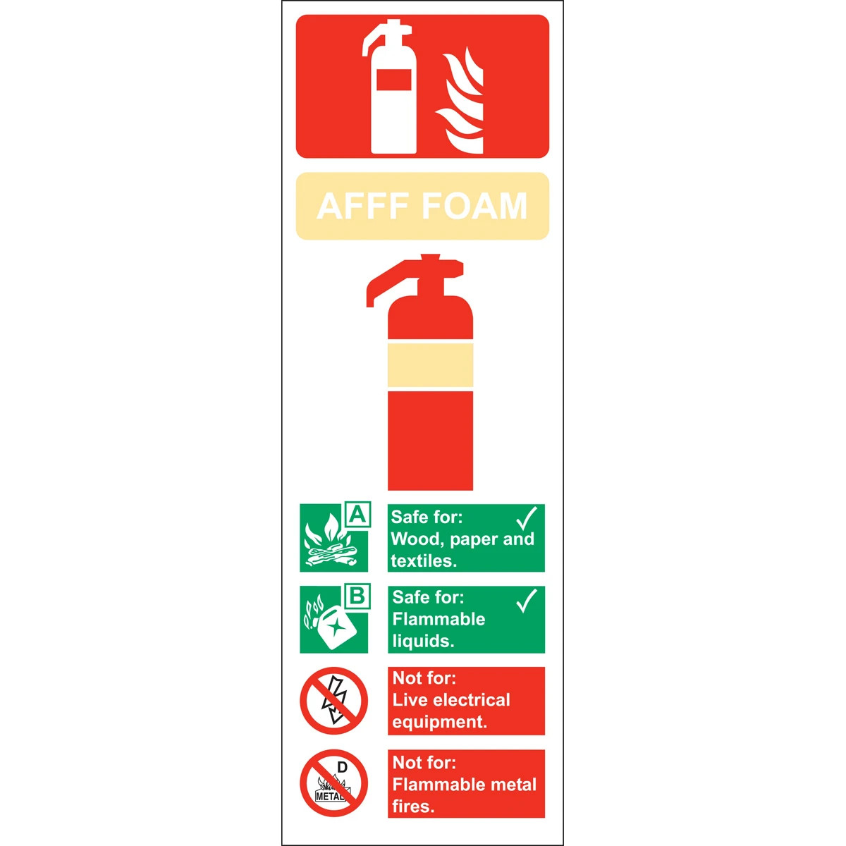 Foam Extinguisher Use Sign - Image 2
