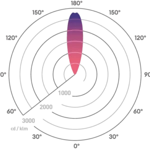 Spike Light 2700K LED Garden IP65 Anodised Aluminium