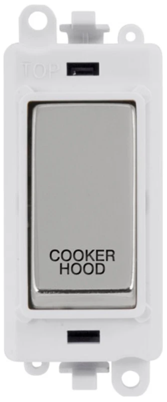 Click Gridpro Switch Module DP 20AX - Image 2