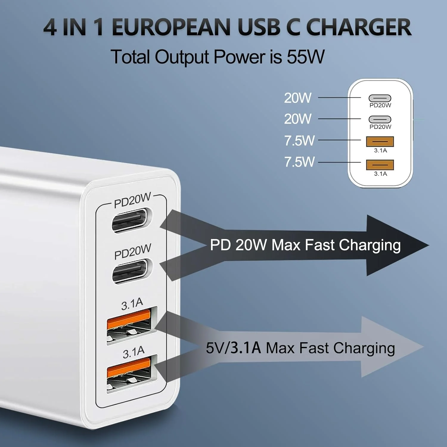 USB C Charger, 55 W Fast Charger 4 Ports Multiple Charger USB Plug, PD 3.0 Power Adapter USBC Power Supply for iPhone Samsung - Image 2