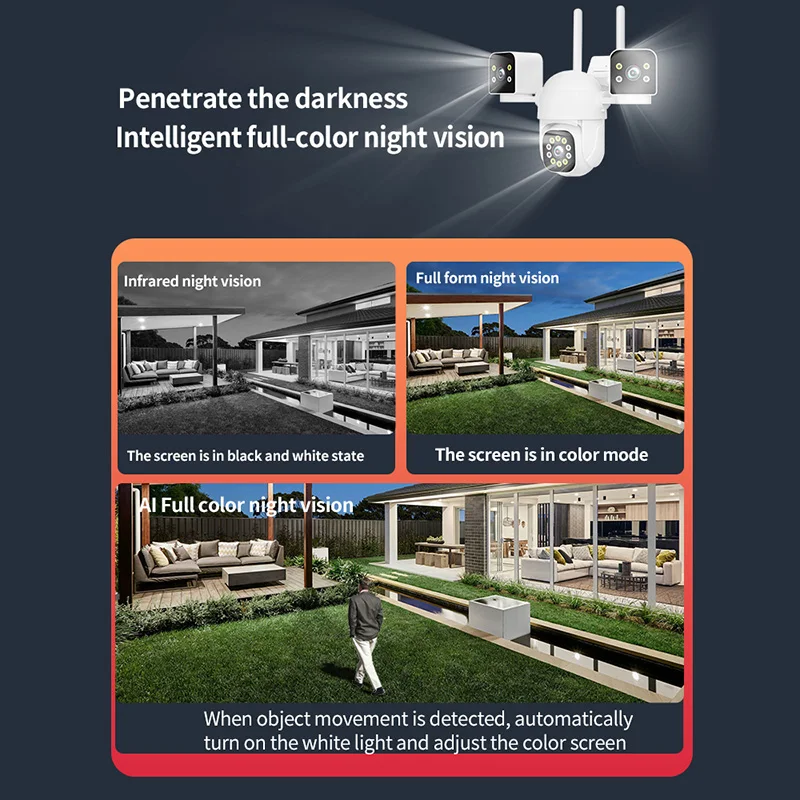 Rscamtom Triple Lens Triple Screen 6MP Camera De Surveillance Sans Fil Wifi Color Night Vision Motion Detection Wi-fi Camera - Image 2