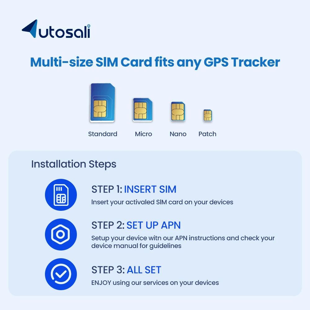 Global International 4G 2G Africa Iot Simcard Esim Gps Tracker Sim Card for Tracking Card Global for Internet M2m Iot Sim Cards Pack of 2 - Image 3