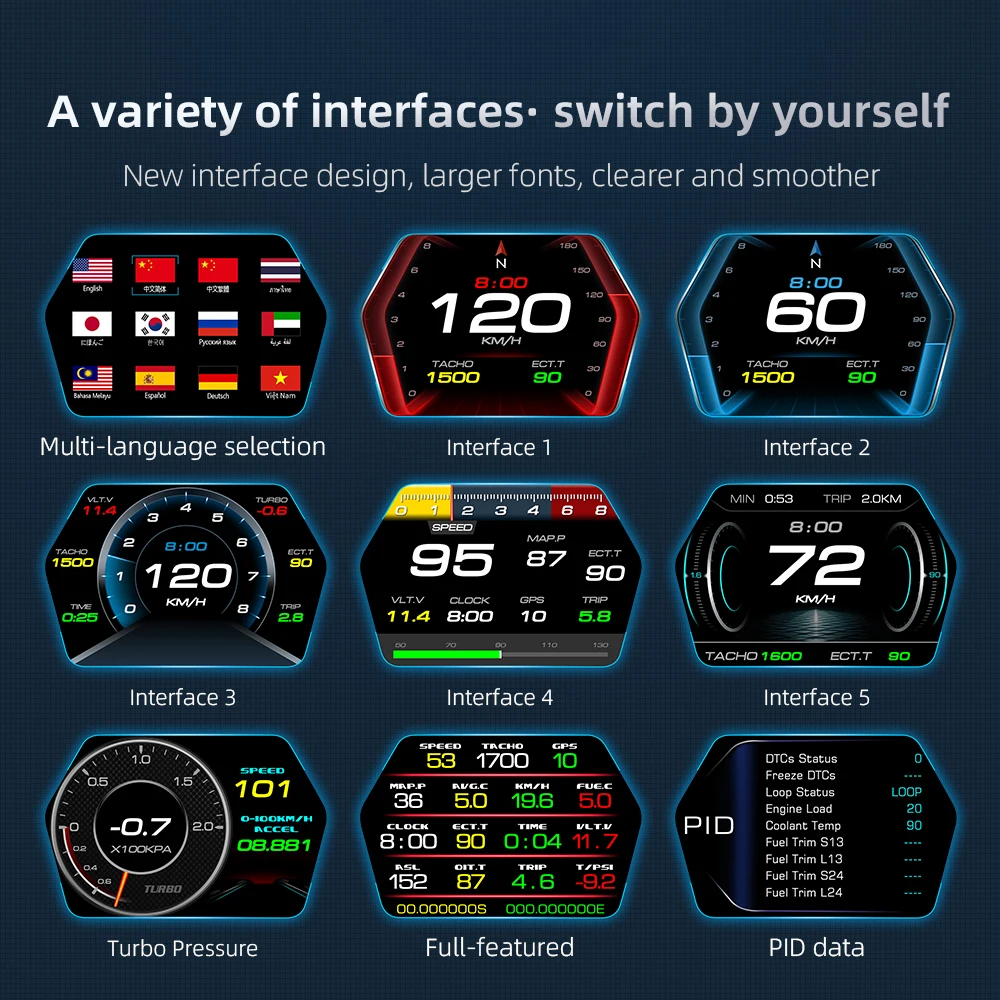 WIIYII OBD2+GPS Turbo Pressure P17 Head up Display Obd2 Gauge Speedometer Car Accessories Hud Obd2 Scanner for Vehicle - Image 3