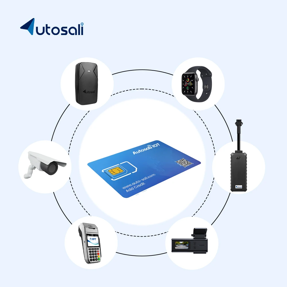 CE FCC Certificated Autosali International Worldwide Global M2M Sim Card for GPS Tracker and Other Devices Global Roaming Use Pack of 2 - Image 4