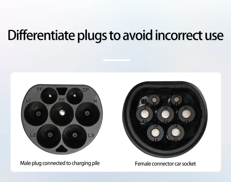 32A 25ft Waterproof EV Charging Extension Cable SAE J1772 Tesla/Nissan Compatible-New NEV Parts & Accessories - Image 4