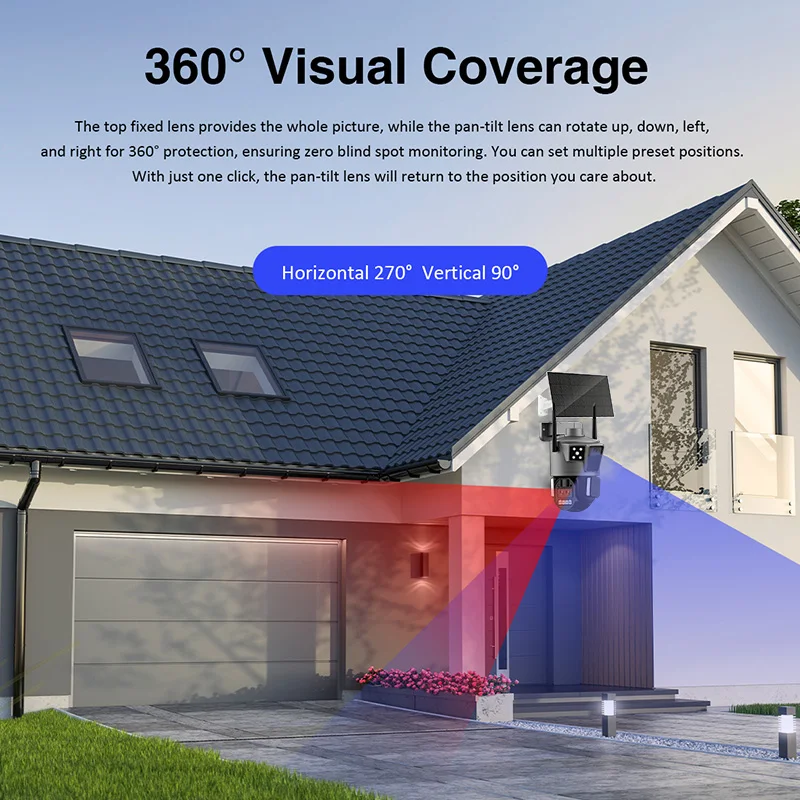 Rscamtom 3 Lens 6MP 4G Sim Card Security Camera 10X Zoom Motion Detection Alarm Solar Camera for Farm - Image 4