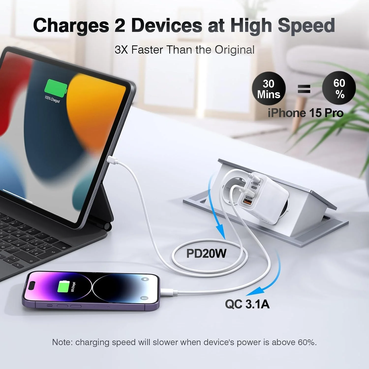 USB C Charger, 55 W Fast Charger 4 Ports Multiple Charger USB Plug, PD 3.0 Power Adapter USBC Power Supply for iPhone Samsung - Image 4