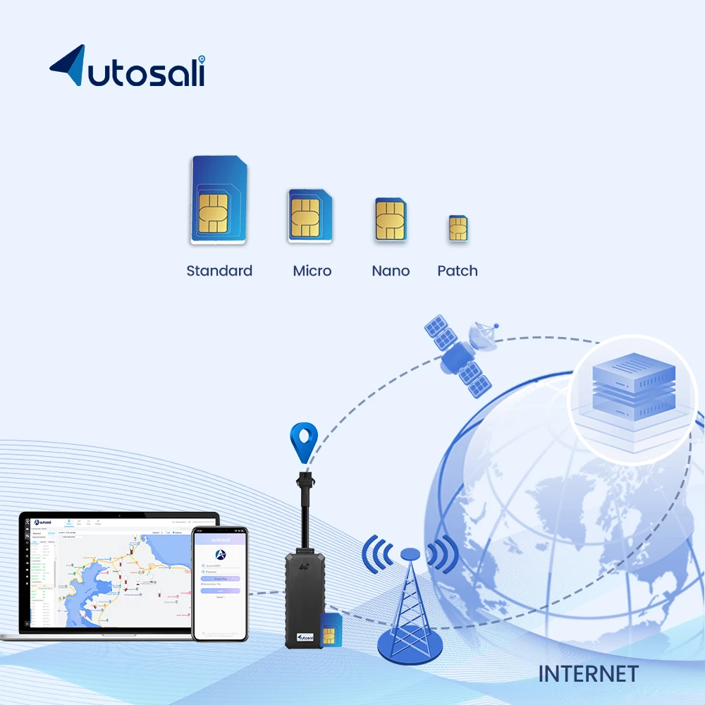 Global International 4G 2G Africa Iot Simcard Esim Gps Tracker Sim Card for Tracking Card Global for Internet M2m Iot Sim Cards Pack of 2 - Image 4