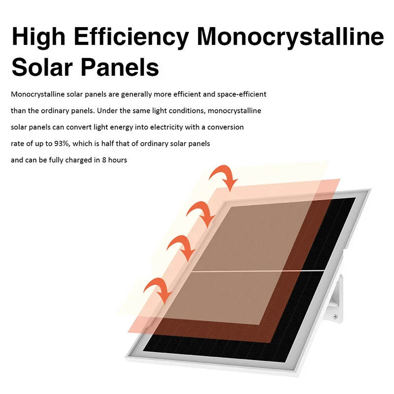 Rscamtom 3 Lens 6MP 4G Sim Card Security Camera 10X Zoom Motion Detection Alarm Solar Camera for Farm - Image 3