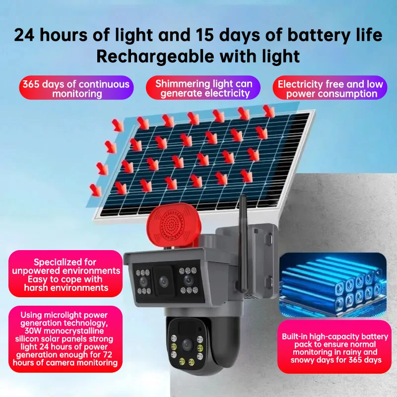 Rscamtom 360 Degree Motion Detection Dual Lenses Three Screens Night Vision Full Color 4G Solar CCTV Two-Way Audio CMOS Cloud - Image 2