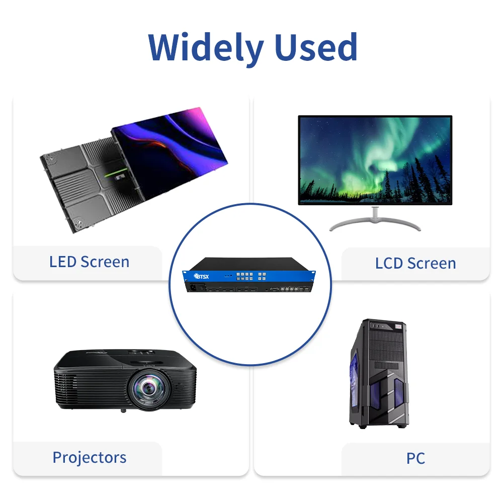 Professional Bitvisus Metal KVM Multi-Viewer Processor 4 PC 1 Keyboard Mouse Control Dual Screen Independent Display Office - Image 3