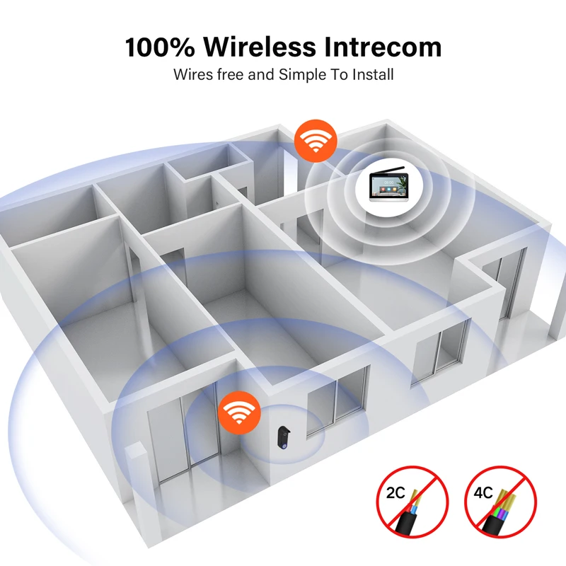 Wireless Video Doorbell Intercom 7-Inch 1080P Touch Screen Motion Detection Connect Tuya Smart App Remote Control Waterproof - Image 2