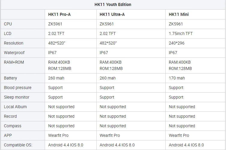 NEW HK11 PRO-A Smart Watch Waterproof Bt Call AI ROBOT 2.02 AMOLED Relojes Inteligentes - Image 2