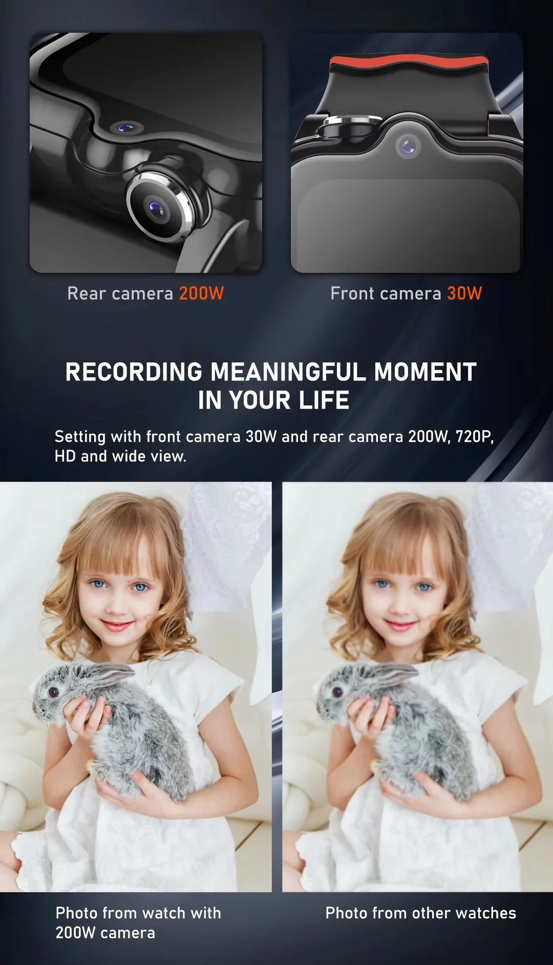 D35 4G Video GPS Smart Watch for Kids Waterproof 900MAH Multilingual Answer Call & Payment Functions Rubber Band for Children - Image 4