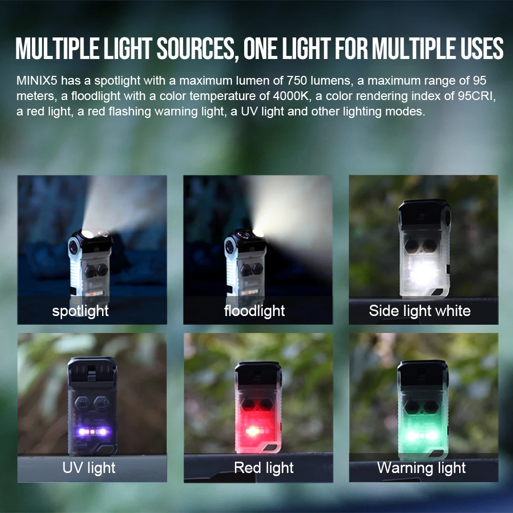 TrustFire MINIX5 Multi-Function 750LM EDC Keychain Waterproof Magnetic Emergency Rechargeable UV Fluorescent Clip Flashlight Pack of 2 - Image 4