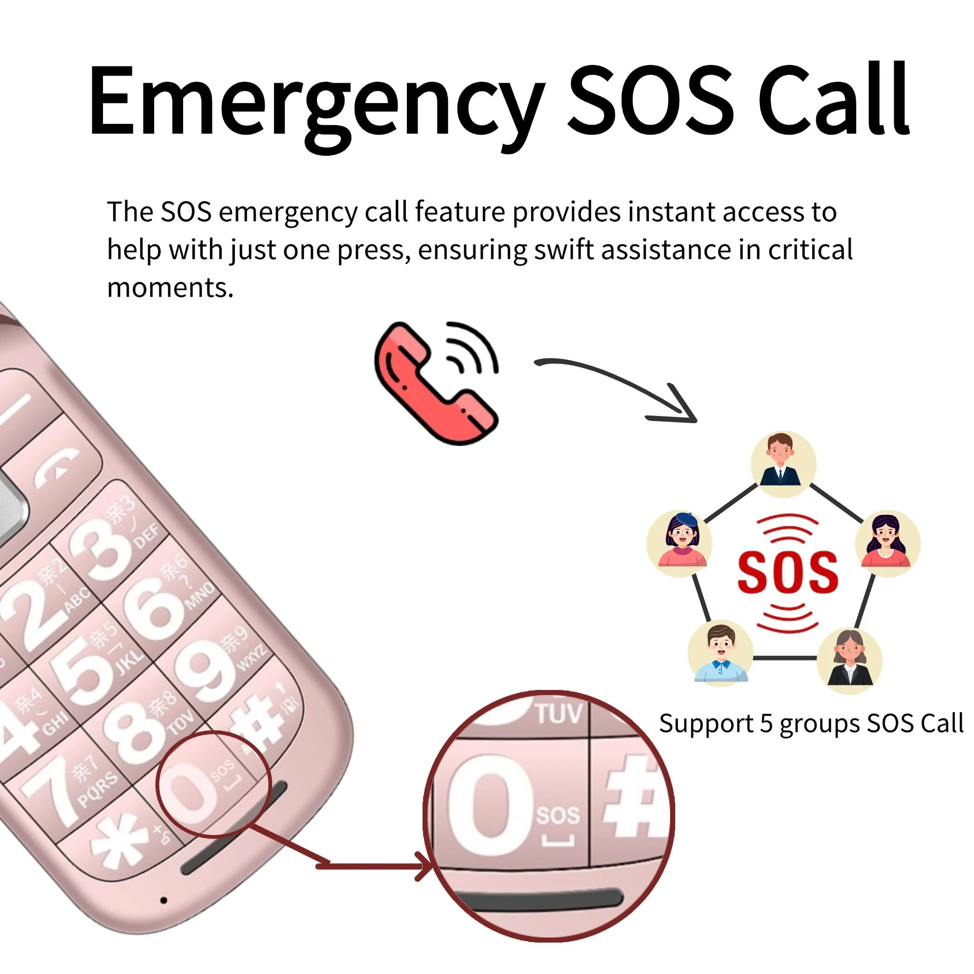 Newest Version G660 New Fashion Flip Phone 2.4 Inch Mobile Phone for Elderly People Gsm Cellphone - Image 3