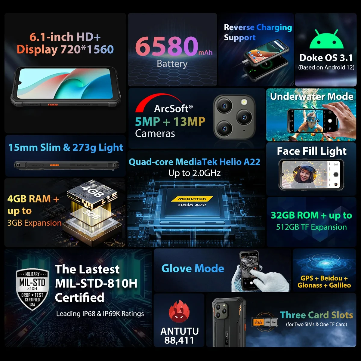 OSCAL S70 Mobile Phones 3g&4g Smartphone 6.1Inch Smart Phone 5g Smartphone Android 12 4GB 32GB Rugged Phone 13MP Cellphone - Image 2