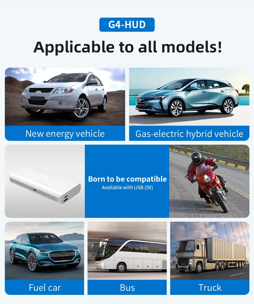 New Generation Windshield HUD Auto Car GPS Speedometer with KMH MPH Display Overspeed Alarms & Clock Function - Image 4