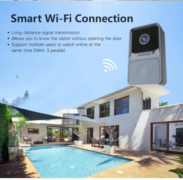 AiWit 480P HD WiFi Wireless Video Doorbell Camera Smart Home Waterproof ...