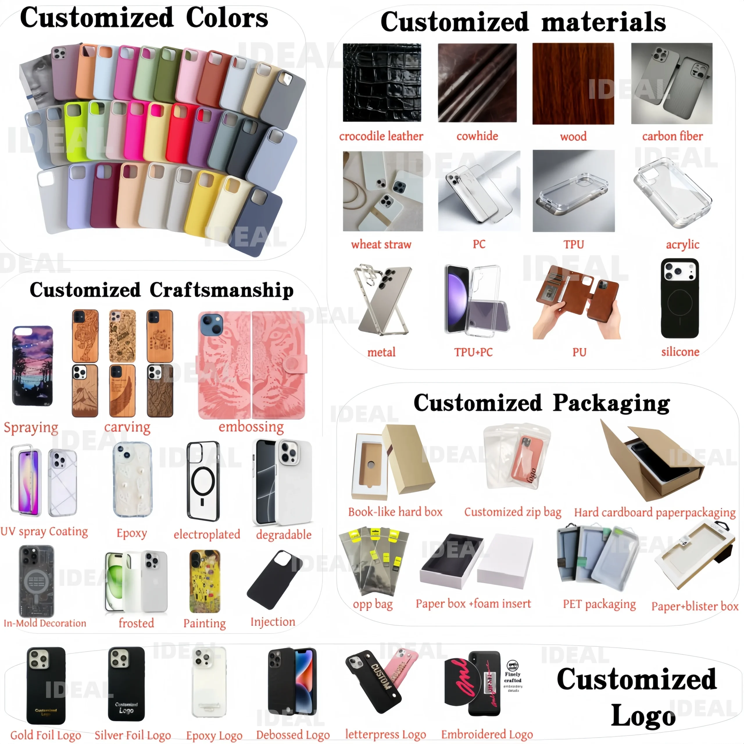 Factory Direct Price Magnetic Wireless Charging Mobile Case for ZTE Nubia Flip 3 4 5 6 Full Protection PU Leather Cover - Image 2