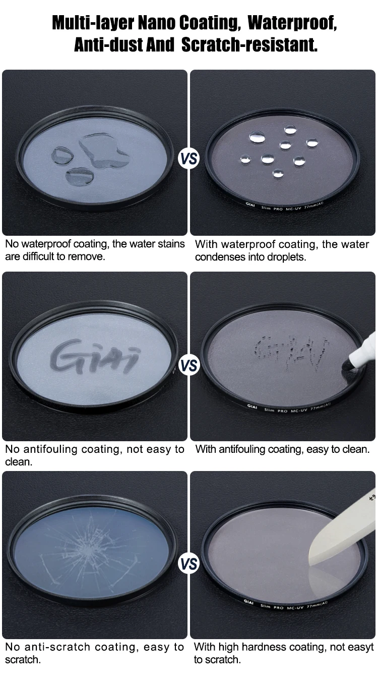 Wholesale Ultra Slim Camera Lens UV Filter 49 55 62 67 77 82 86 95 105 mm HD Optical Glass Multi-coated MC UV Protection Filter Pack of 5 - Image 2