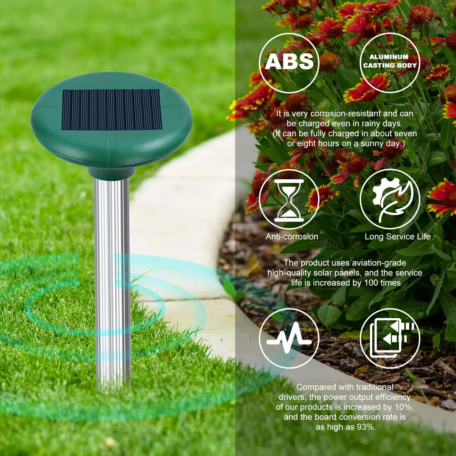 IP65 Waterproof Repellent Device Outdoor Strong Vibration Hr Pest Repeller Solar Ultrasonic Mole Repeller - Image 4