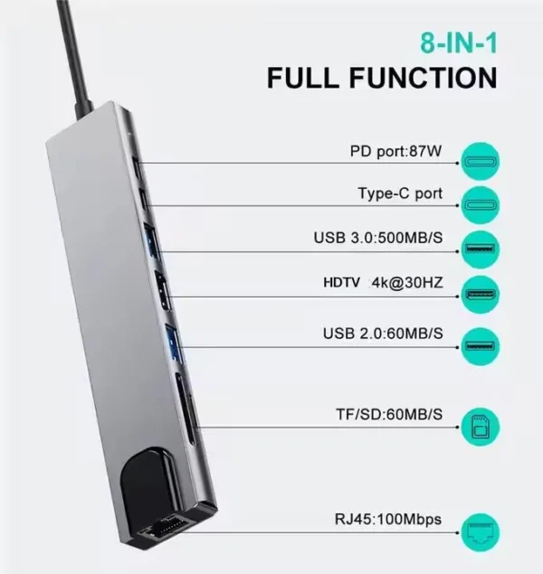 Multi Function Adapter Multi-functional 8 in 1 Usb 3.0 Type c Hub Multi Function Adapter for ...