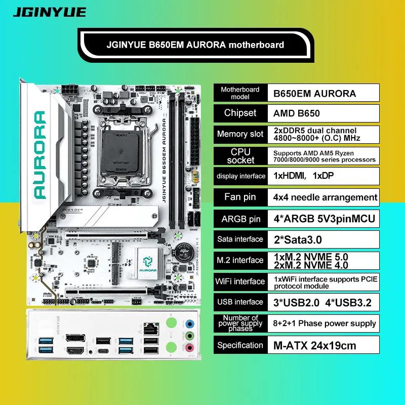 JGINYUE B650EM AURORA Motherboard DDR5 M-ATX PC Mainboard Supports AM5 7000 8000 9000 Series Processors - Image 2