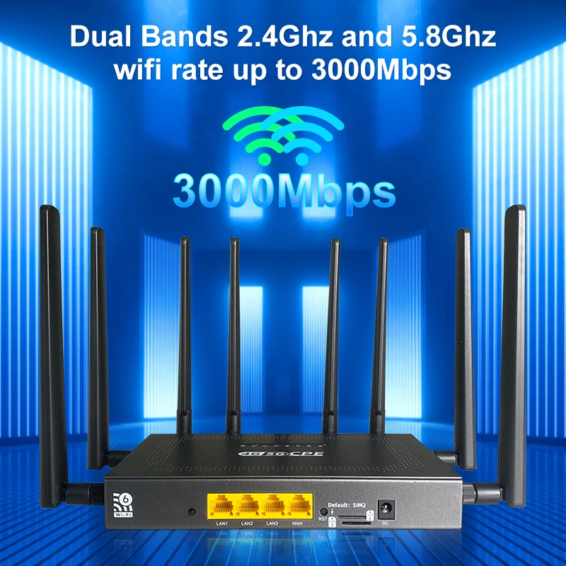 4G/5G WiFi Router with Sim Card Slot Openwrt Lte Routers 3000Mbps 3 LAN Ports MT7981B Built-in ESIM Wifi6 5G CPE Router - Image 3