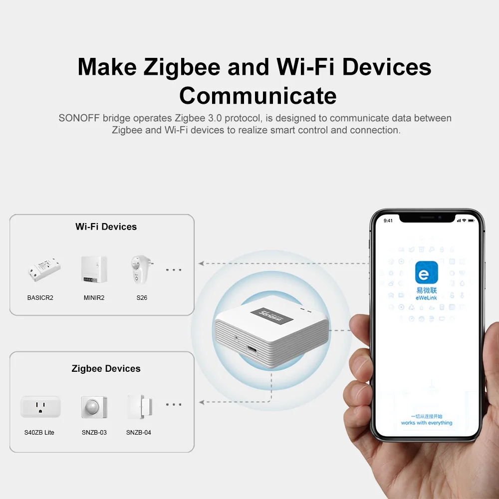 Sonoff ZB Bridge- P Smart Home Zigbee 3.0 Bridge PRO Remote Control ZigBee and Wi-Fi Devices on EWeLink APP up to 128 Sub-device - Image 4