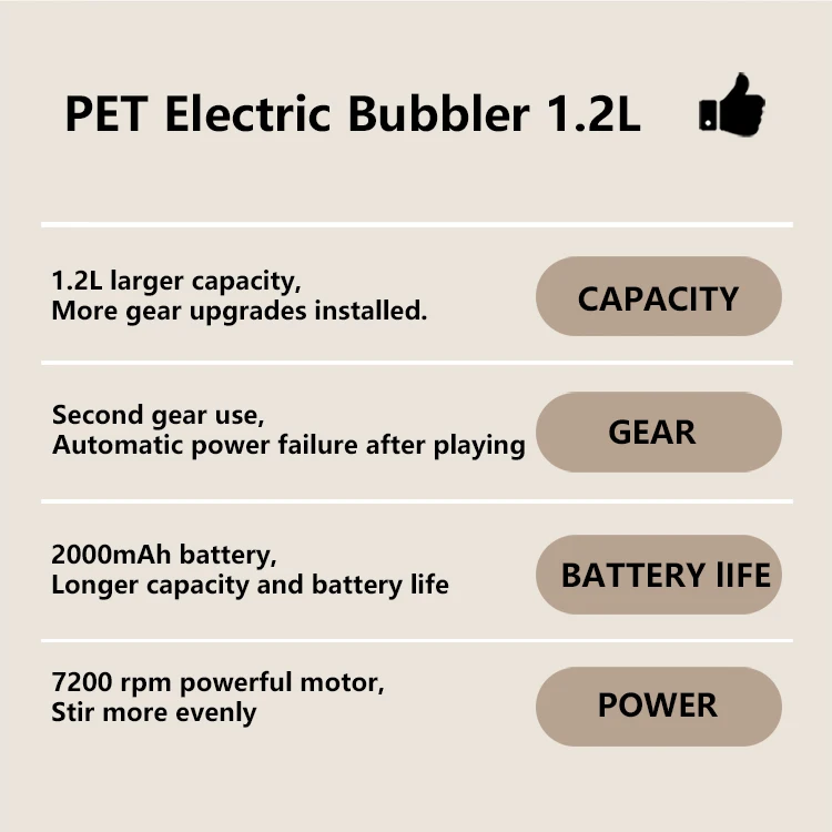 Pet Cleaning Grooming Products ,dog Pet Cleaning and Bathroom Bath System Machine Set Accessories/ Pack of 10 - Image 3