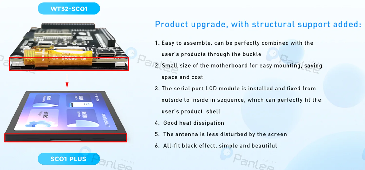 Upgrade WT32-SC01 Plus 16MB Esp32 Lcd Hmi Lcd Board Esp32 Development Board with 3.5 LCD IPS Display Touch Screen - Image 4