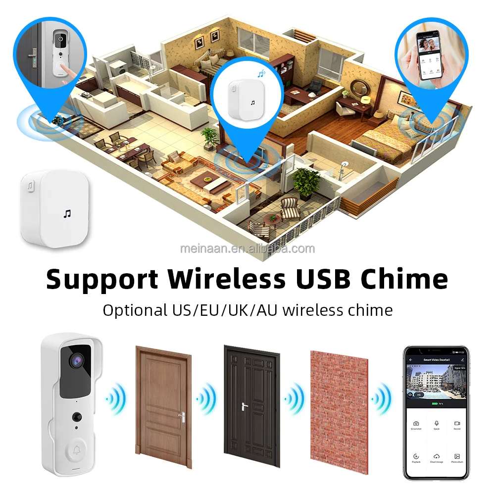 2MP Tuya Smartlife WiFi CCTV Intercom Doorbell Home Security Ring Door Bell Camera Smart Wireless WiFi Video Doorbell - Image 2