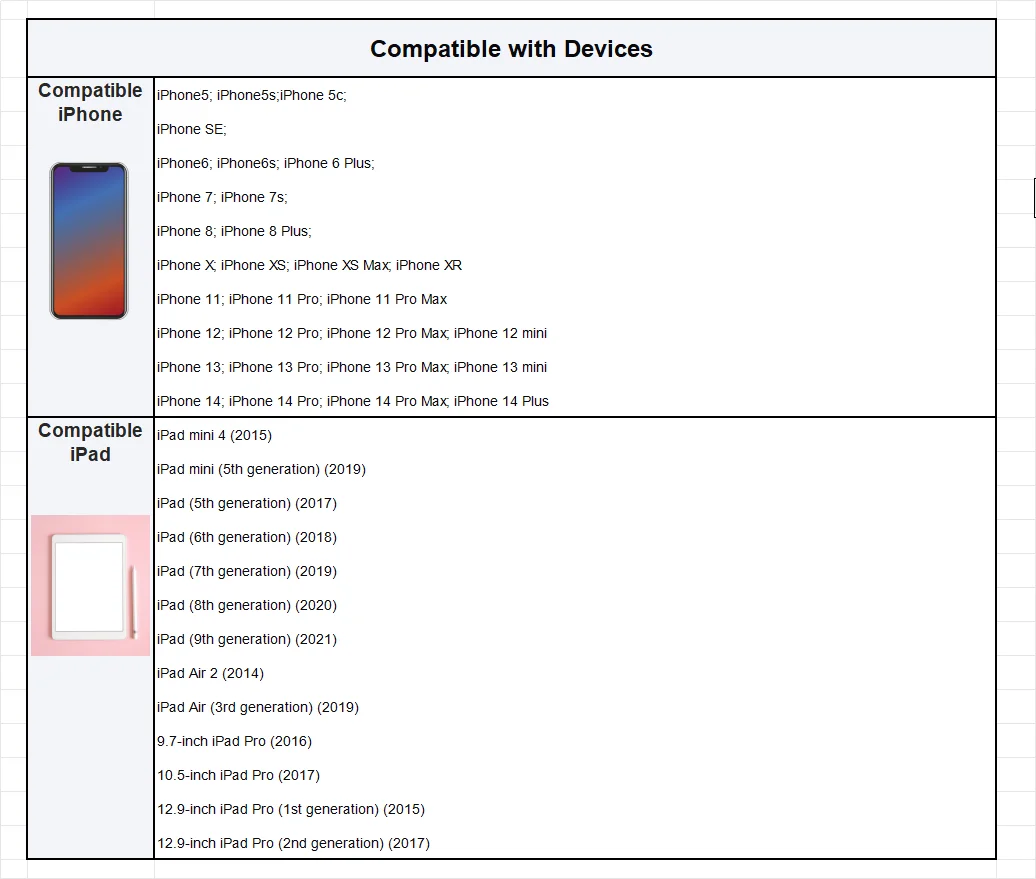 2m Blue Heavy-Duty Braided USB-A to iPhone Fast Charging Cable, Dual-Layer for Home Bed & Long-Distance Use - Image 4