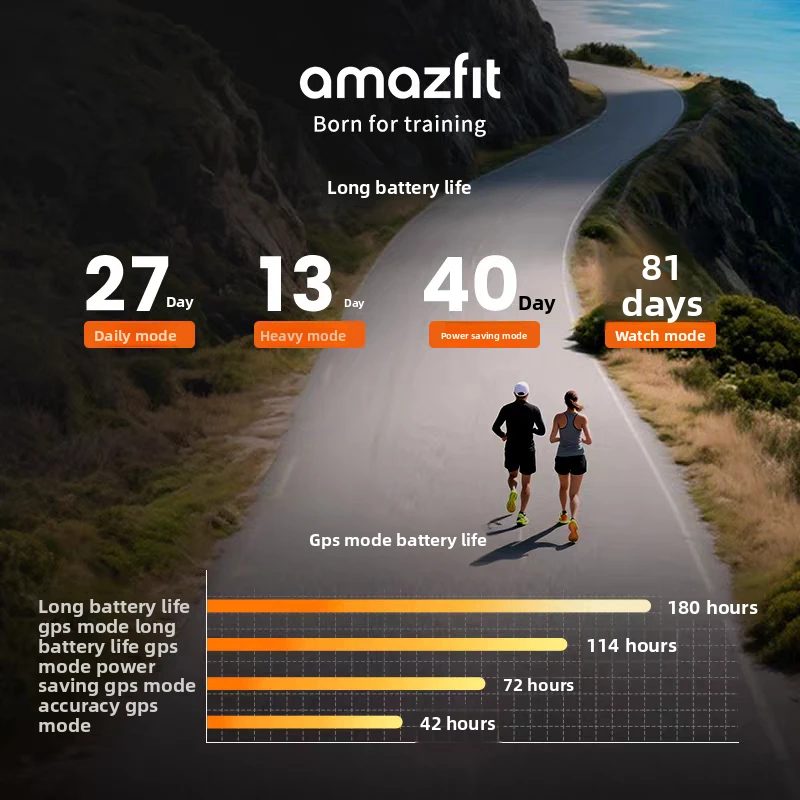 Huami T-Rex3 Smart Sports Watch Outdoor Mountain Climbing Navigation GPS Positioning Waterproof Heart Rate Blood Oxygen Bracelet - Image 4