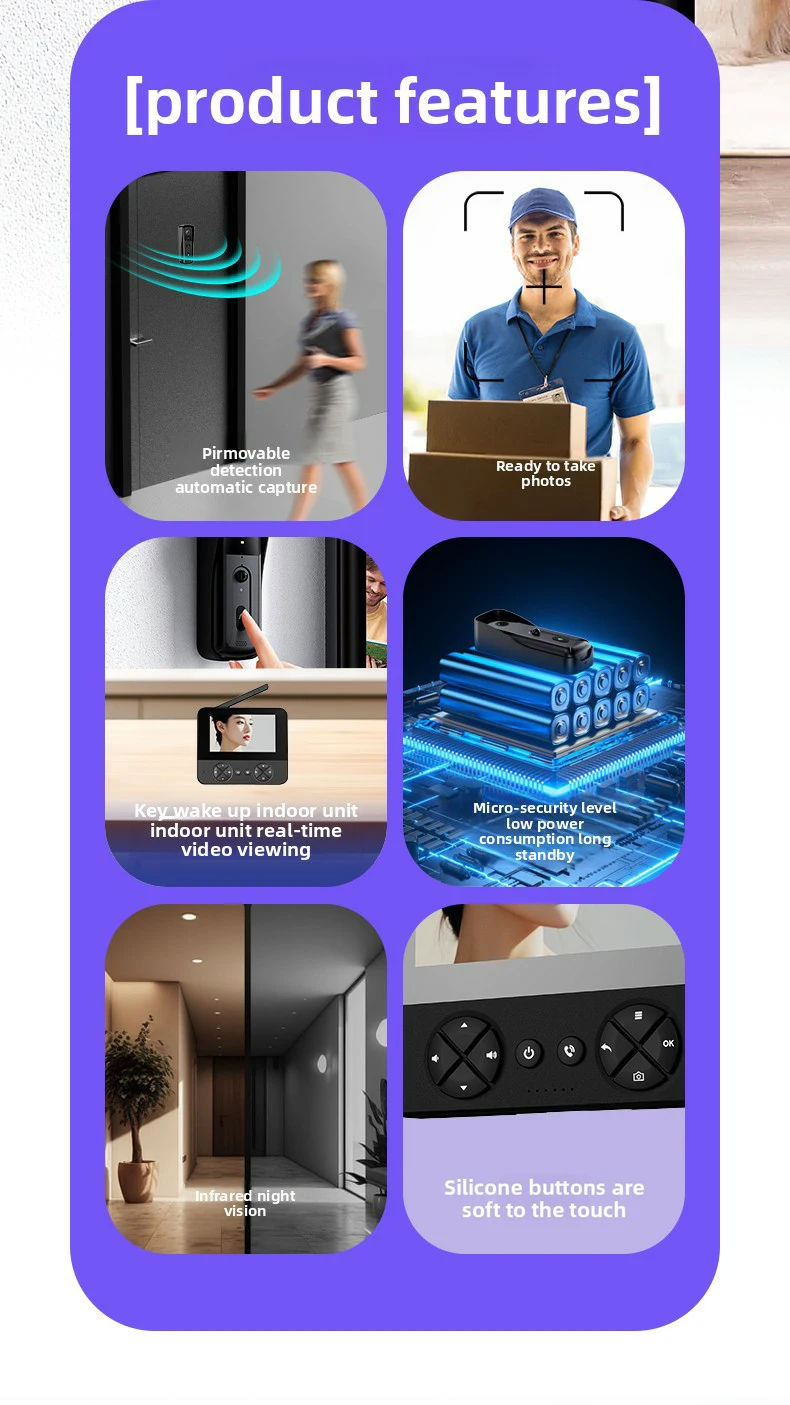 4.3-inch 2K IP65 Waterproof Battery-Powered Video Intercom Doorbell with Motion Detection & Easy Installation Pack of 10 - Image 3