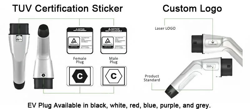 Manufacture TUV Mark Certified Dual Type 2 to Type 2 EV Charging Cables 3.5-22KW Flame Retardant Custom Logo Cross-border Supply Pack of 2 - Image 4