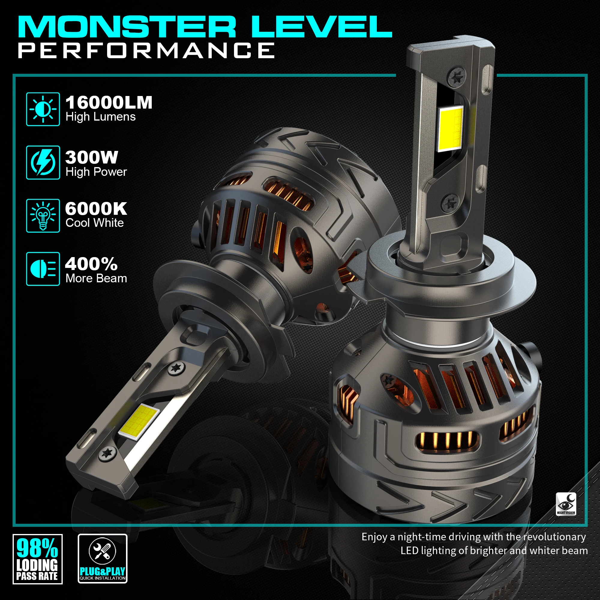 Chenlang 300w 30000lm Auto Headlamp Bulb 9005 H1 H3 H11 Canbus H7 Foco Led H4 Turbos Fog Led Light Car H4 Led Headlight Pack of 4 - Image 2